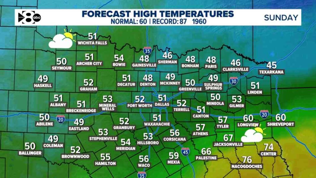 dfw-weather-update-cold-front-ends-fake-spring-back-to-reality
