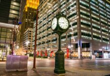 What Is Time Now In Houston Texas? Discover The Exact Moment