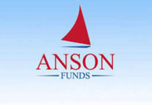 Anson Funds Pushes InterRent Into 2B Privatization Deal With Singapores GIC