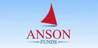 Anson Funds Pushes InterRent Into 2B Privatization Deal With Singapores GIC